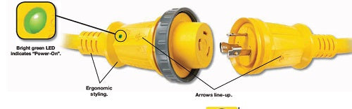 Hubbell HBL61CM08LED 30 Amp 50ft Cordset With LED - HBL61CM08LED