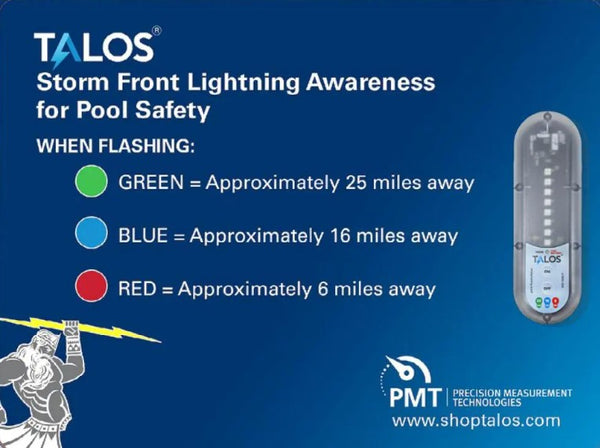 Talos SFD-1824P-MTB Standard Lightning Detector With 18x24 Sign - 1382